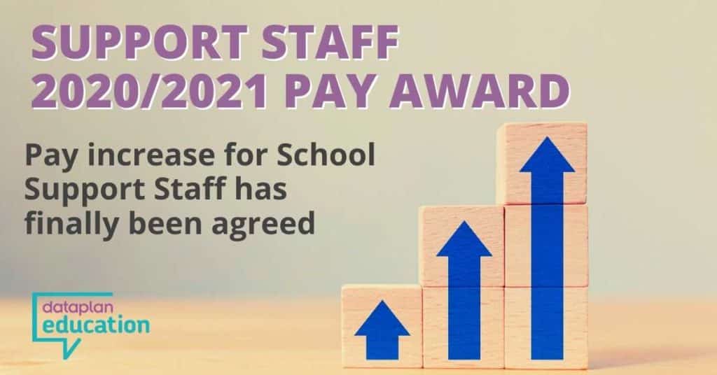 School Support Staff Pay Award 2020/2021