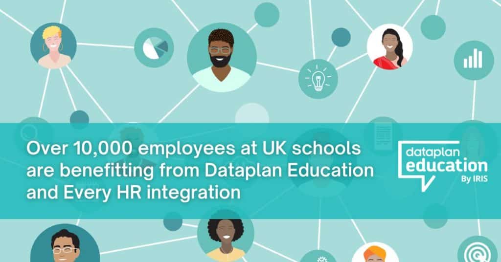 Dataplan Education and Every HR integration